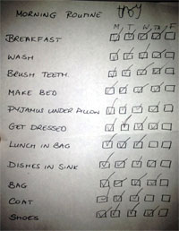 morningchecklistsm morningchecklistsm
